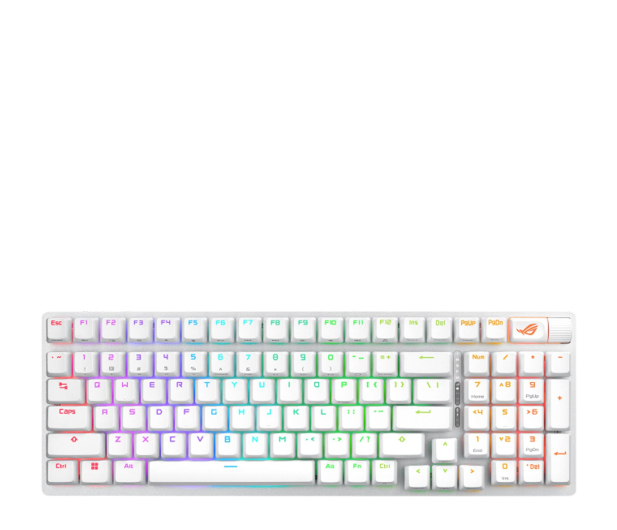ASUS ROG Strix Scope II 96 Wireless (biały) - 1334111 - zdjęcie 2